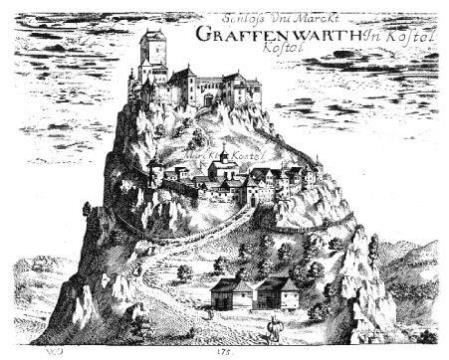 Kostel